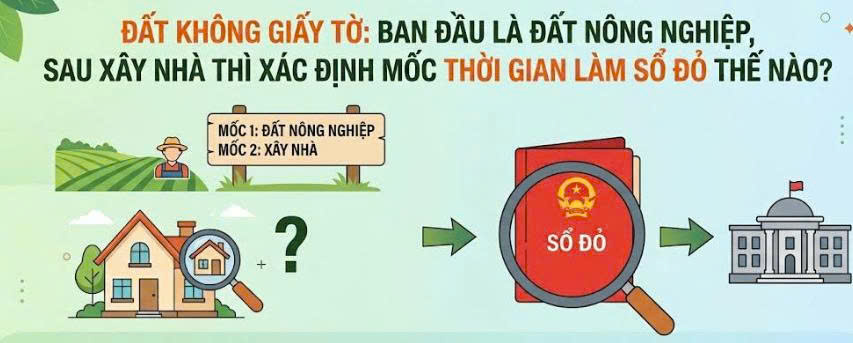 ĐẤT KHÔNG GIẤY TỜ: BAN ĐẦU LÀ ĐẤT NÔNG NGHIỆP, SAU XÂY NHÀ THÌ XÁC ĐỊNH MỐC THỜI GIAN LÀM SỔ ĐỎ THẾ NÀO?