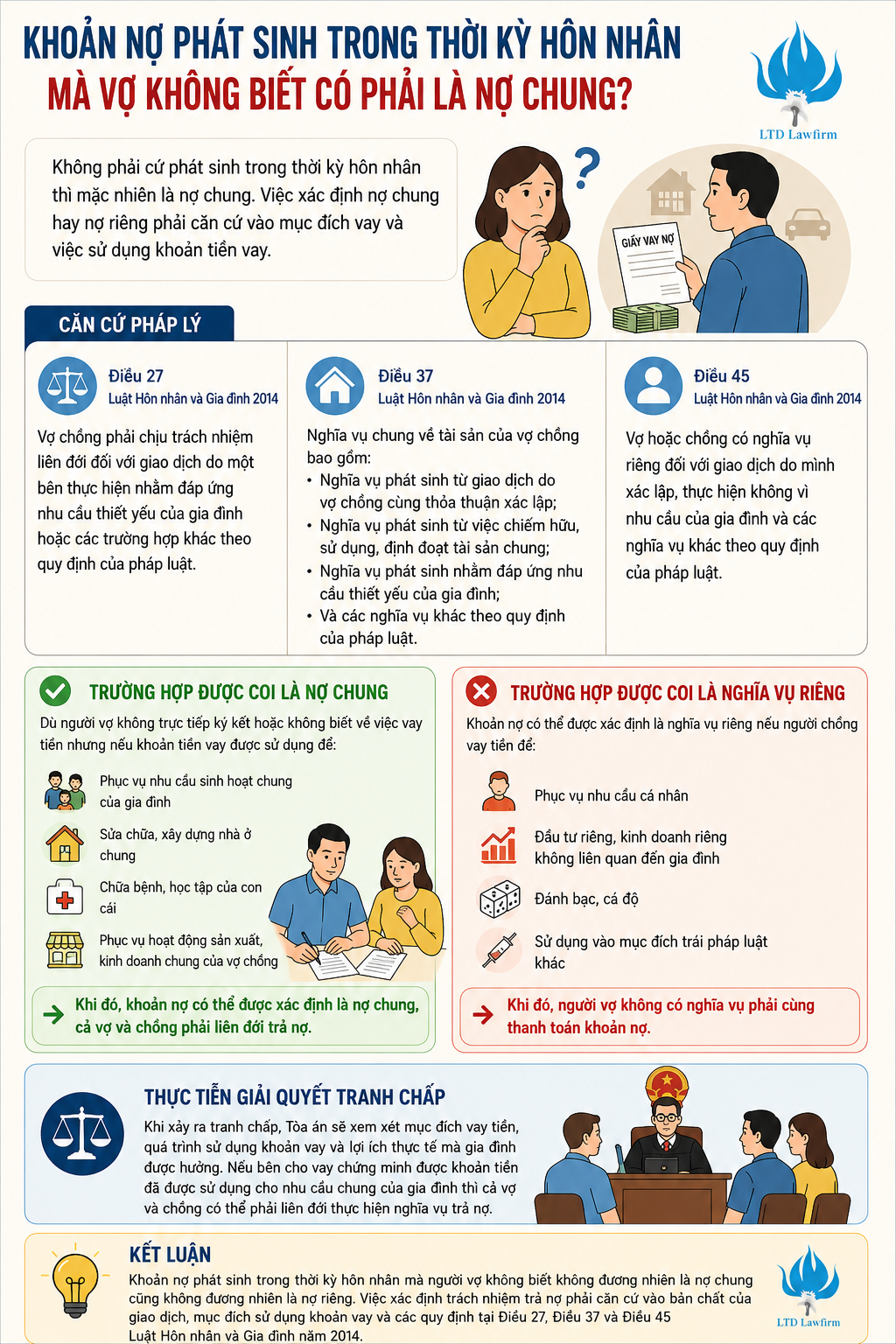 KHOẢN NỢ PHÁT SINH TRONG THỜI KỲ HÔN NHÂN MÀ VỢ KHÔNG BIẾT CÓ PHẢI LÀ NỢ CHUNG?