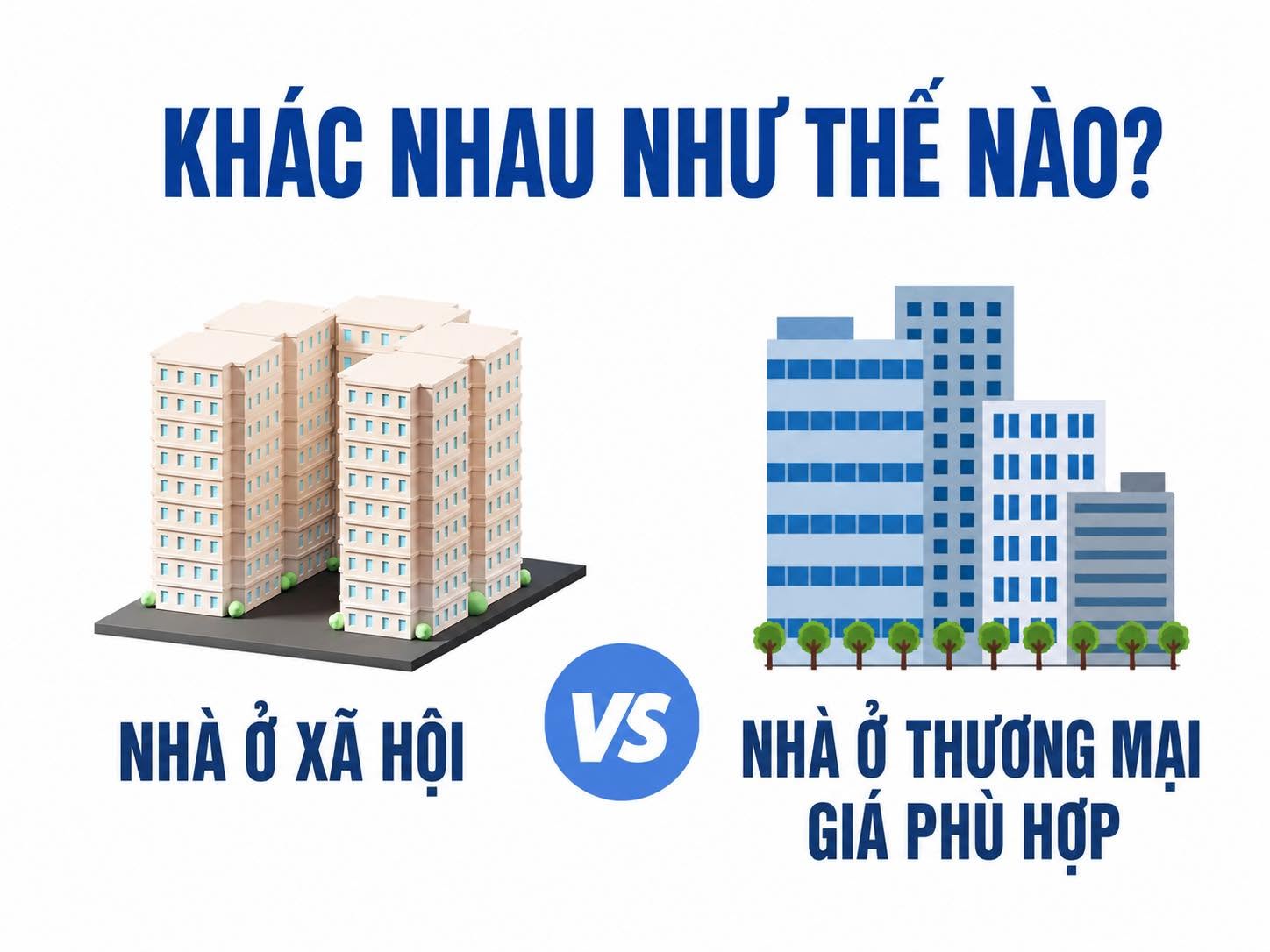 NHÀ Ở THƯƠNG MẠI GIÁ PHÙ HỢP KHÁC NHÀ Ở XÃ HỘI NHƯ THẾ NÀO, AI ĐƯỢC MUA VÀ CÓ ĐƯỢC BÁN LẠI KHÔNG?