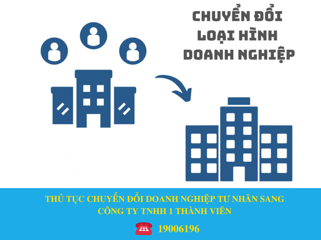 THỦ TỤC CHUYỂN ĐỔI DOANH NGHIỆP TƯ NHÂN SANG CÔNG TY TNHH 1 THÀNH VIÊN