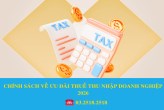 CHÍNH SÁCH VỀ ƯU ĐÃI THUẾ THU NHẬP DOANH NGHIỆP 2026