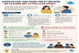 KHOẢN NỢ PHÁT SINH TRONG THỜI KỲ HÔN NHÂN MÀ VỢ KHÔNG BIẾT CÓ PHẢI LÀ NỢ CHUNG?